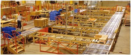 2016工廠自動(dòng)化物流與智能倉(cāng)儲(chǔ)發(fā)展工程峰會(huì) 聚焦物流及倉(cāng)儲(chǔ)自動(dòng)化工程設(shè)備創(chuàng)新與未來(lái)